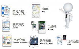 企业版APP,企业安卓APP应用,企业IOS APP应用_商务服务_世界工厂网